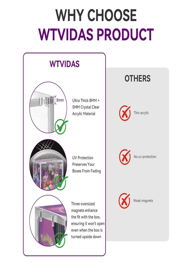 WTVIDAS PKMN Booster Box Case, 8mm Ultra Thick Acrylic Protector with Magnetic Lid, Stackable Clear Display Box for Trading Card Collection - Image 5